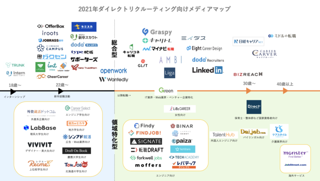 2022Nx_CNgN[eBOT[rX JIX}bvJI