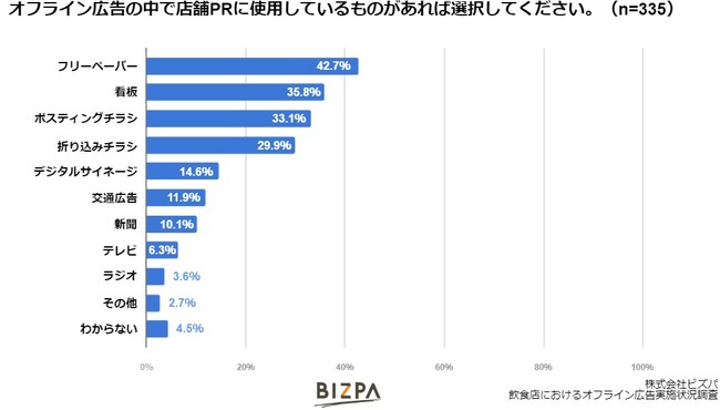 HXɂ錎Ԃ̍L\Z71.810~BuWEBLɒ́v53.6