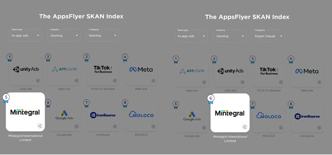 oCQ[J҂ڂׂVȃ`XF15AppsFlyerptH[}XCfbNX̕