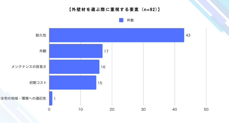 悭gpOǑfރLObfޕʂ̃eiXЉ