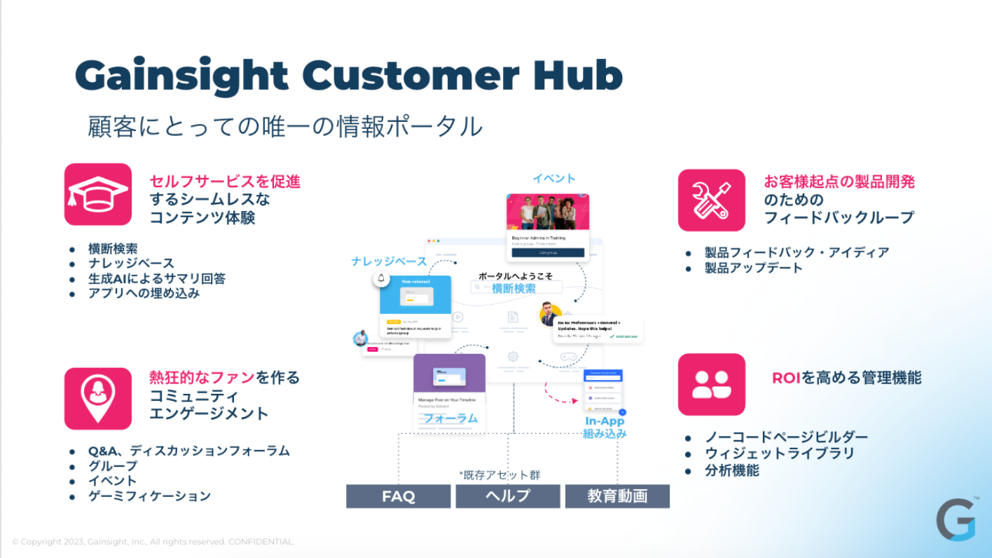 Gainsight(QCTCg) - Customer-Led Growth(ڋq哱̐)ViuGainsight Customer Hubv\