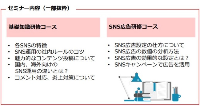 n̖͂OɌʓIɔM邽߂SNS^pmEnEwׂVT[rXwnn̂߂SNS}[PeBOCpbP[Wx83[XI