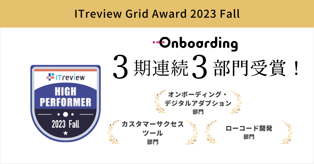 UI/UXPSaaSOnboardingAuITreview Grid Award2023 Fallv3ŁuHigh Performerv