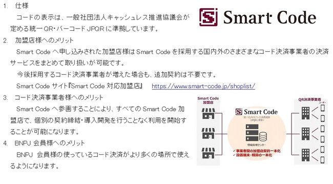 JCBƂRPLATZuBNPJ CREDITvւSmart Code(TM)Ήɂč