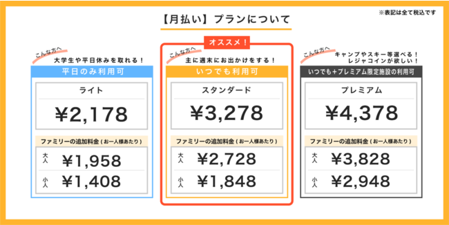 EW[/G^̒zuWpXv񋟂ORIGRESS PARKS1.5~̎B