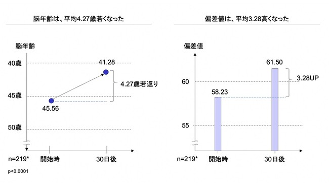 v|XGLXzTvgێŔ]N4.27ΎԂƂʂ