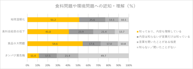 Ẽ^pNsu^pN@vւ̗̍͂11.4%AHpRIMYNo.1̃OXHƊɊւӎ{