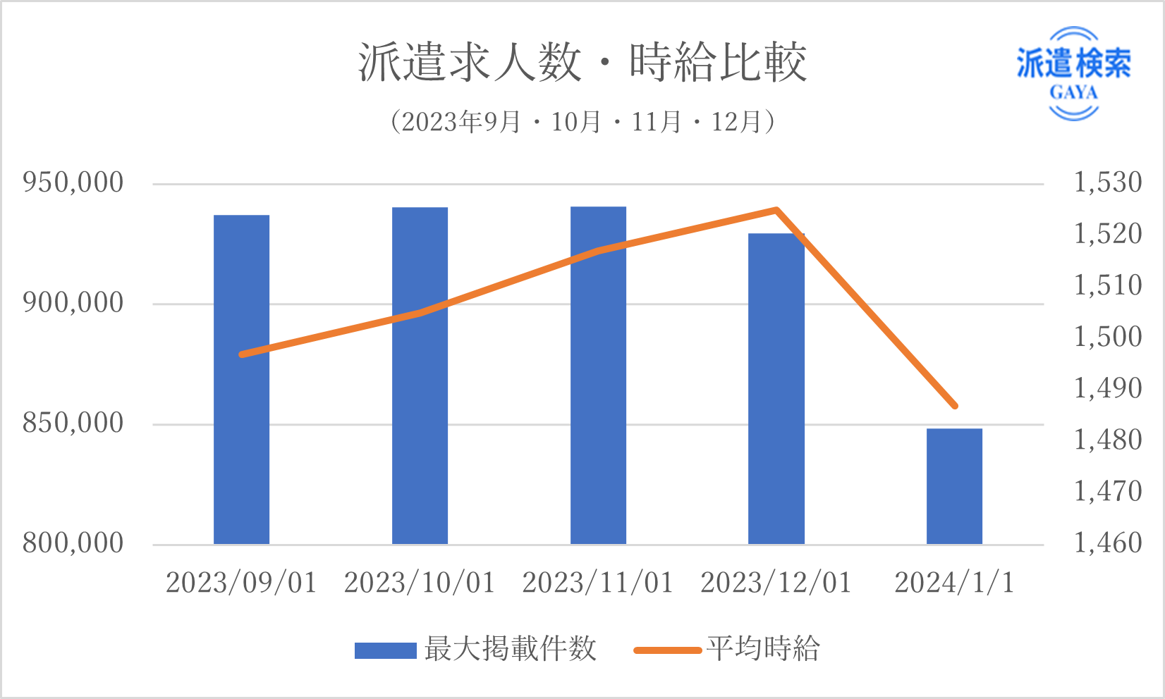 y2023N9`12A2024N1xhlrz12ɈAhfڌ^AxeB