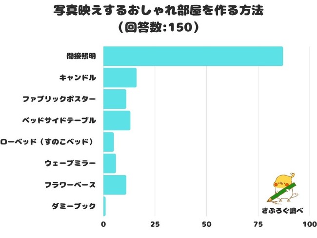 y|[gzʐ^f邨ꕔ@́H|IPʂ́uԐڏƖvI