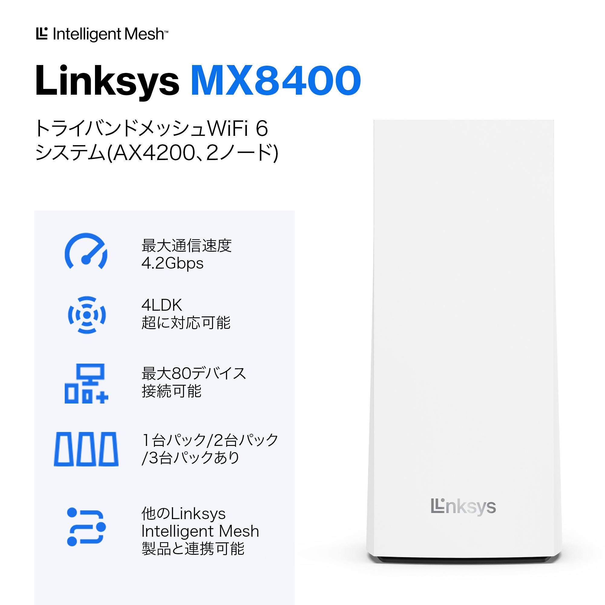 Linksys(NVX)Apple HomeKitΉVelop AX4200gCohbVWiFi 6VXeMX8400-JP-NTRԌ10%ItI