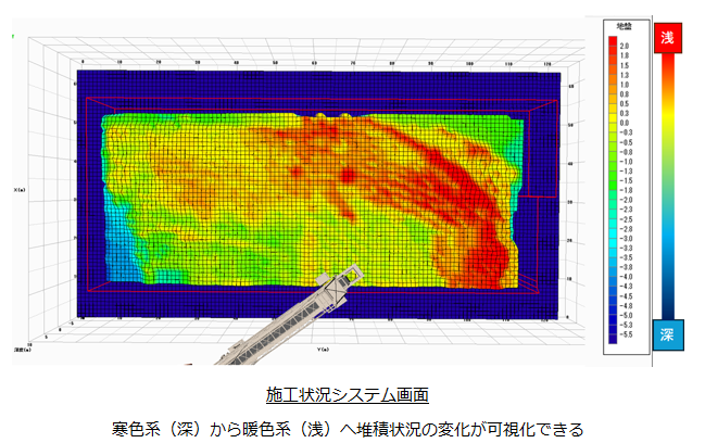 ym݁z`^N[}Dɂ{H󋵂4Łu鉻v`uTORe-4DvJ