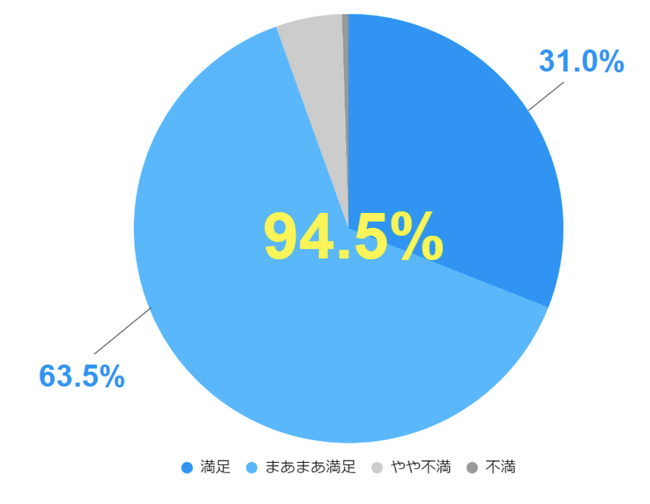 LT[rXwSTREAMEDx̓v5,400˔j