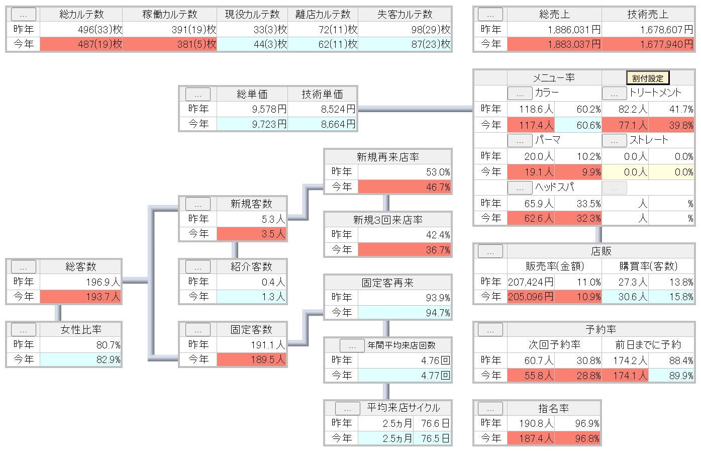 yeƊEKIznCp[\tg~|bgJpj[ ocZ~i[ `2025N̗\` JÂ̂m点