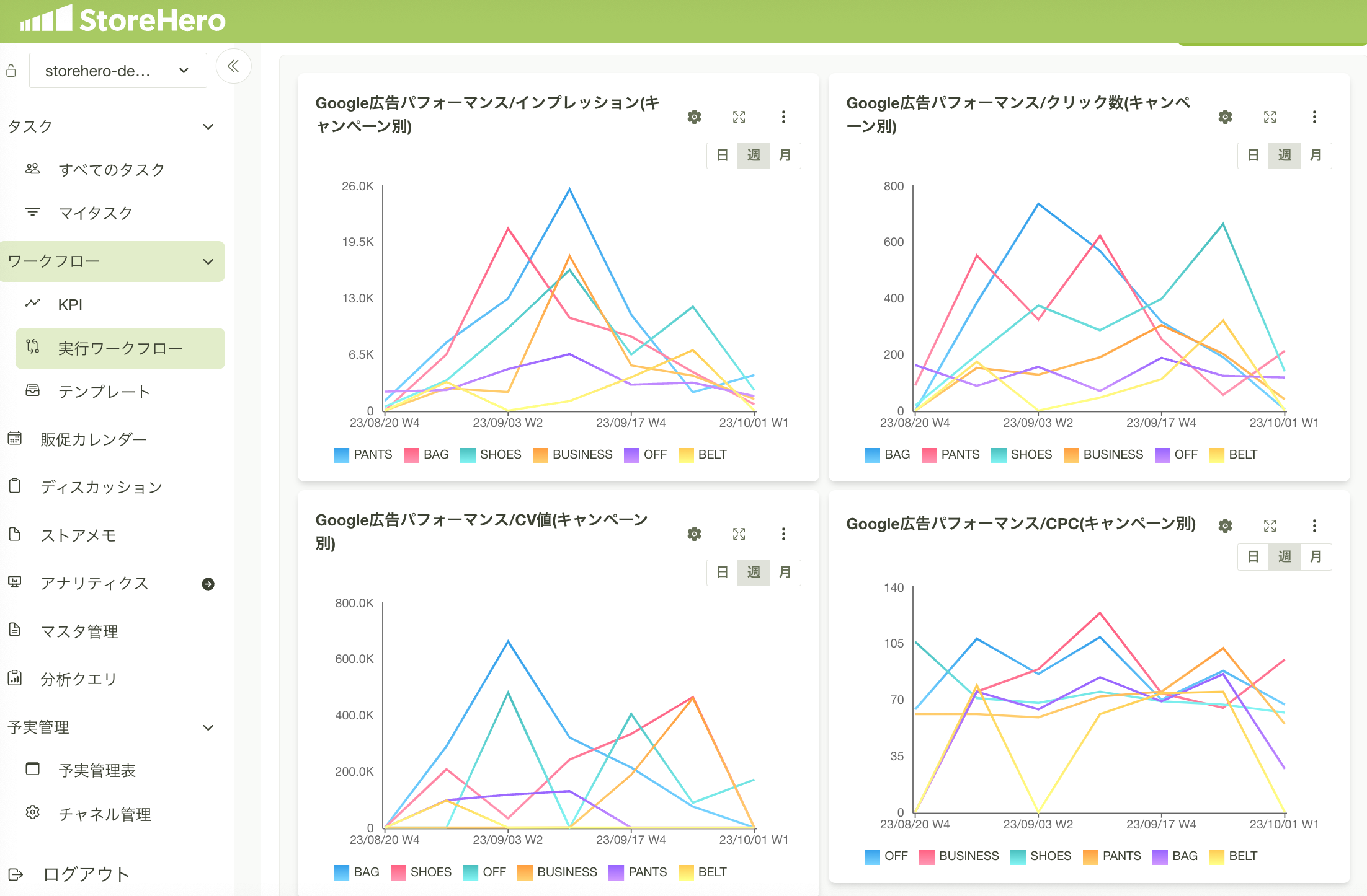 Shopify}[`gO[XvbgtH[uStoreHerovAGoogle AnalyticsAGoogleLAMetaLƂ̎f[^Ag@\ǉ