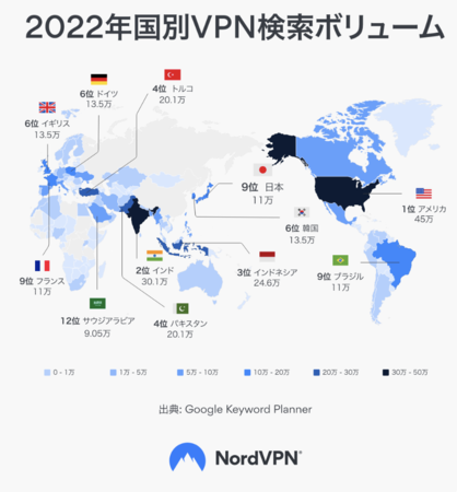 VPN{[̍ʃLO