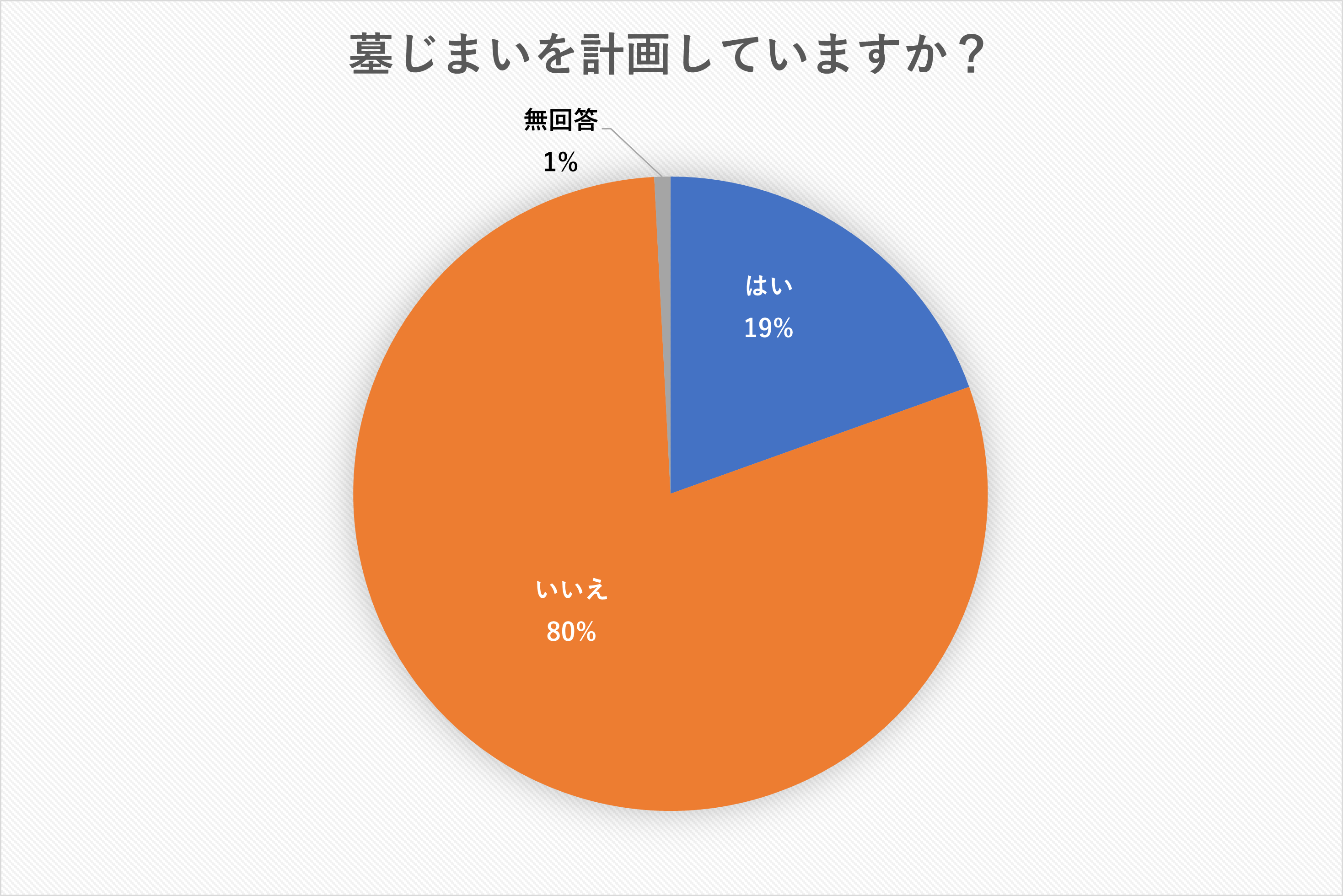 ûɓ肽v͂RAu͕Kvv4`ƌ邨旣ƁAς邨掖ɂāAI̐ƂŐṼAP[gʂ𔭕\