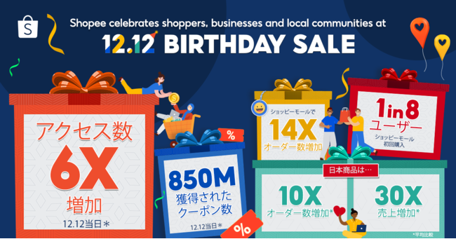 Shopee12.12o[Xf[Z[œ{zĩI[_[10{