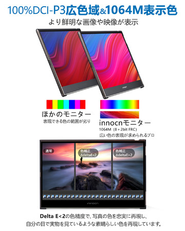 y2022N1̍ŌI12899~OFFI]Innocn\4K L@ELEOLEDoCj^[Amazon1Ԍ^CZ[{