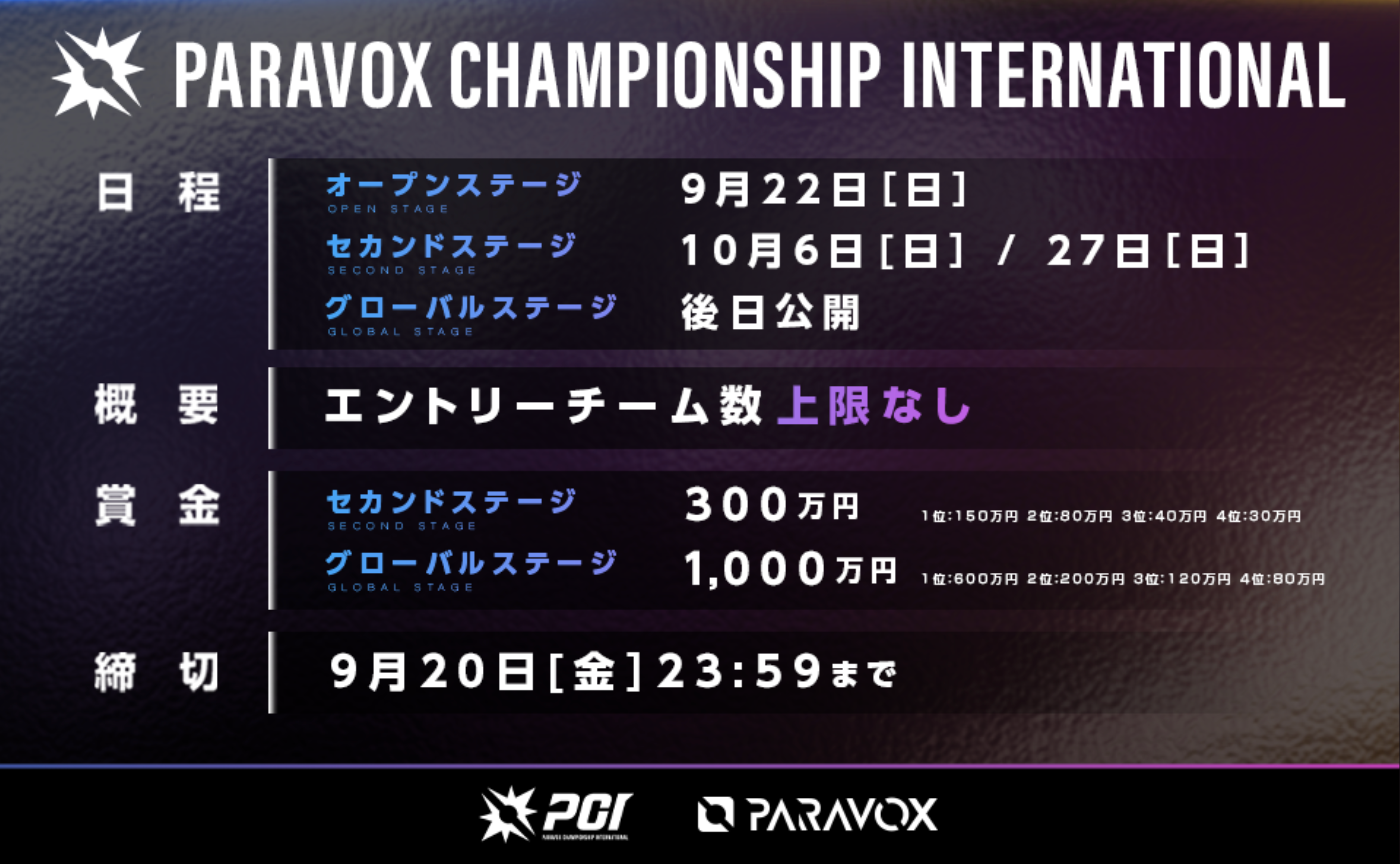 ܋z1,600~PARAVOXeX|[cuPARAVOX CHAMPIONSHIP INTERNATIONAL(PCI)v̊JÂI