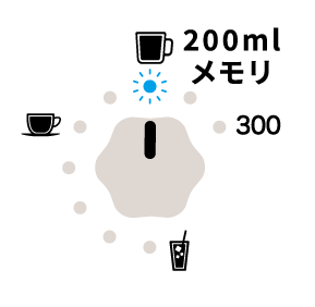 KEURIG(R)ɐVȈݕǉ@{ł͏̃}OJbvpEJtFIpK-Cup(R)𔭔