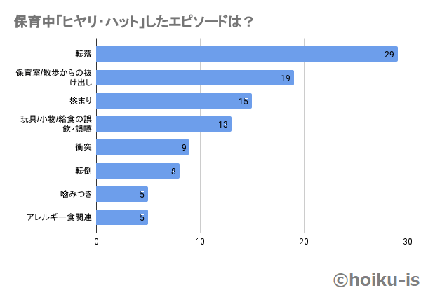 95.2%ۈ璆̃qnbgo`ۈ҃AP[gʂ\