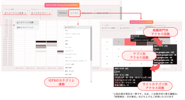 1l1 Chromebook(TM) px2io[WAbv