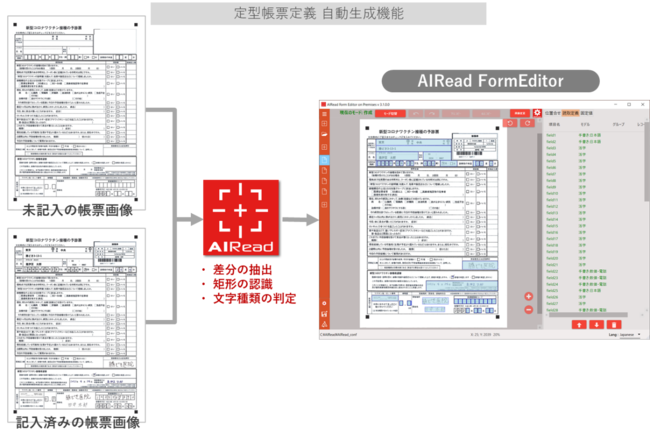 ACYCmx[VAAI OCRuAIReadv̐Vo[W3.1[X