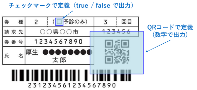 ACYCmx[VAAI OCRuAIReadv̐Vo[W3.1[X