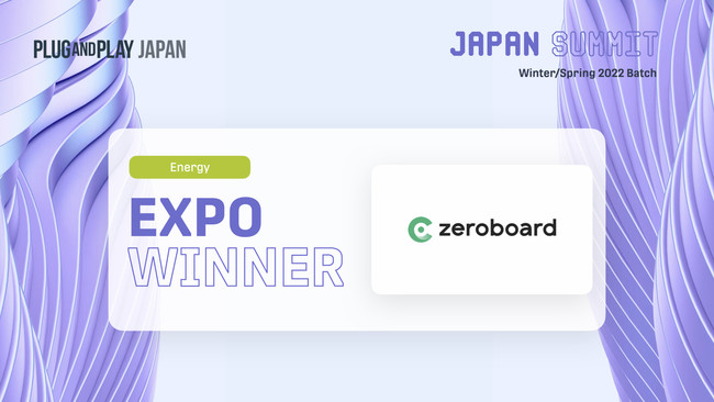 [{[hAPlug and Play JapanuWinter/Spring 2022 Energy Program BatchvɂEXPO Winner