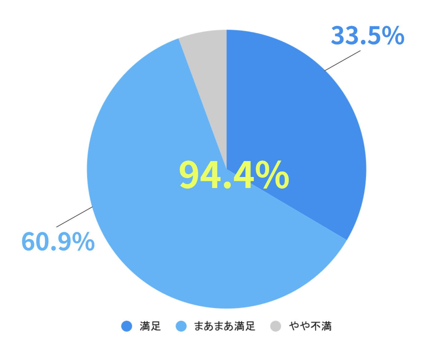 LT[rXwSTREAMEDx̓v6,500˔j