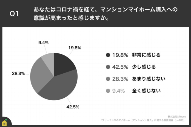 t[X62.3%Ae[N{Łu}Cz[wւ̈ӎv@uӒn̐ÂvuԎ/LvȂǁue[N̐vɂ鐺