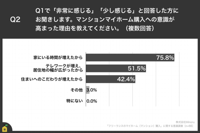 t[X62.3%Ae[N{Łu}Cz[wւ̈ӎv@uӒn̐ÂvuԎ/LvȂǁue[N̐vɂ鐺