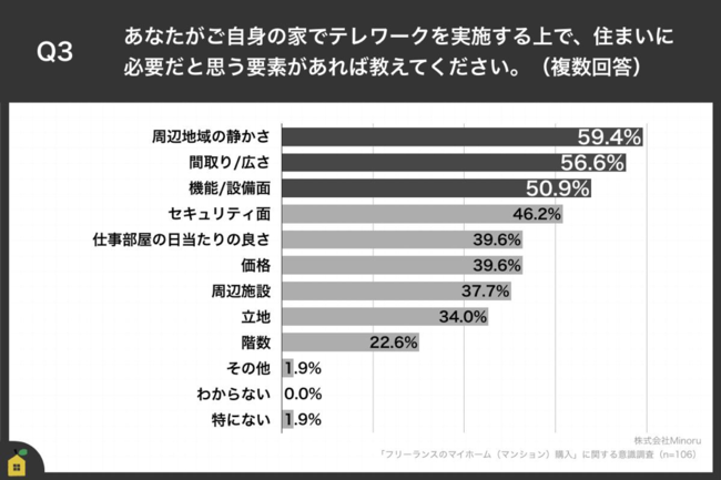 t[X62.3%Ae[N{Łu}Cz[wւ̈ӎv@uӒn̐ÂvuԎ/LvȂǁue[N̐vɂ鐺