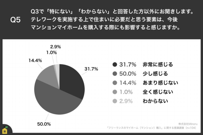 t[X62.3%Ae[N{Łu}Cz[wւ̈ӎv@uӒn̐ÂvuԎ/LvȂǁue[N̐vɂ鐺