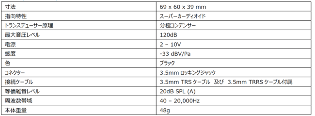 X}[gtH^}CN MKE 200 Mobile Kit vCXv[VLy[iԌj{̂m点