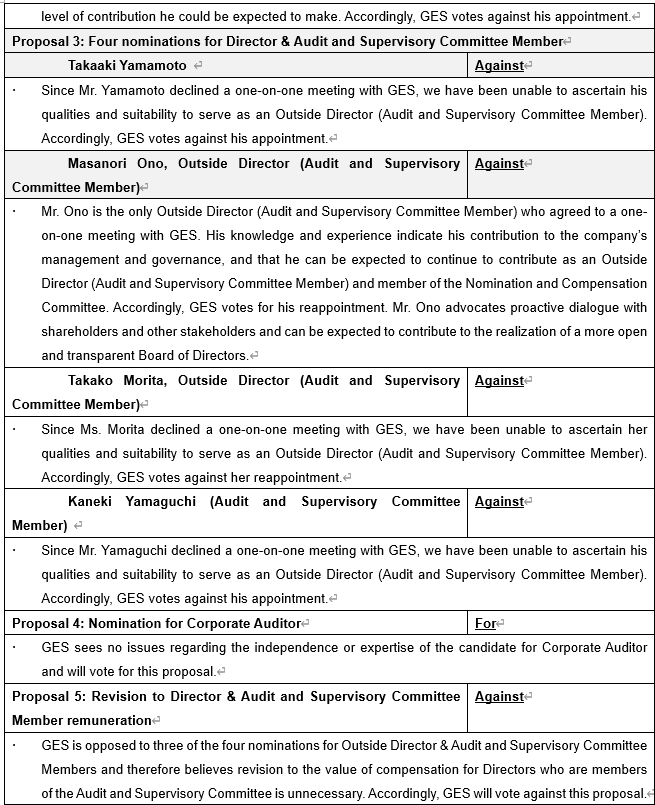 Global ESG Strategy to Disclose its Voting Policy for the AGM of Tokyo Cosmos Electric