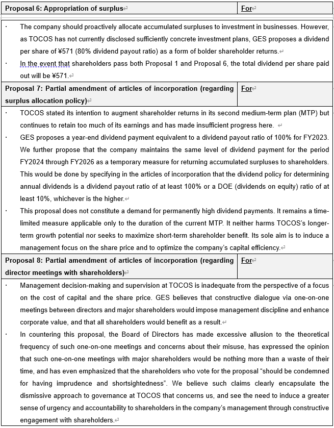 Global ESG Strategy to Disclose its Voting Policy for the AGM of Tokyo Cosmos Electric