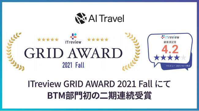 yAIzo֘AƖSaaSuAI TravelvAuITreview Grid Award 2021 Fallv̏oǗVXeiBTMjŁuLeaderv܁B