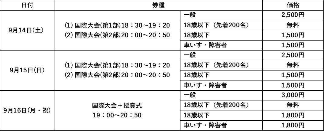 uTOKYO LIGHTS 2024vItBVAoT_[uҊmiɂ񂶁jvrfIbZ[WICxgłȂAo[ɂIWiAiEX{I