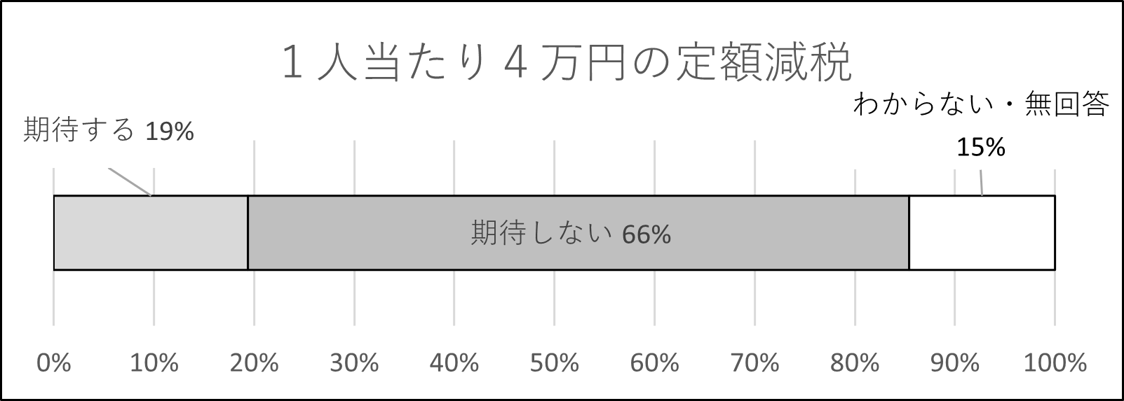 tx19ɉ@oϑ΍u]v9