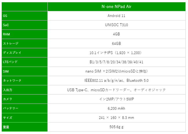 yԌZ[zAmazon^ubgN-one NPad Air14,900~猃IR[hgp[ NPAD1109]CxgJÒI