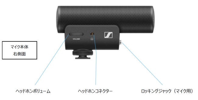 RecNG[^[̓批コIJ}CN MKE 400-IIAMKE 400-II Mobile Kit ̂m点