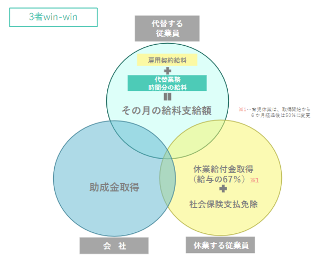 SheepMedical, Forbes JAPAN WOMEN AWARD 2022ɂă|WeBuANV܂