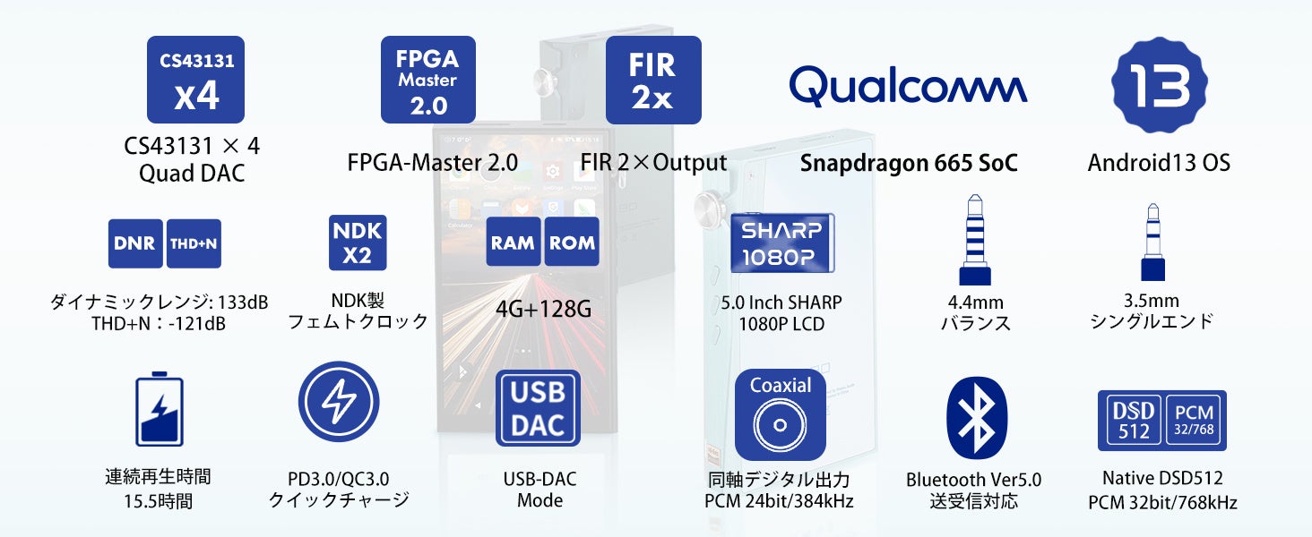 iBasso AudioAuCS43131v4ڂAAiOFIRtB^[̗pQuad DACnCptH[}Xv[[uDX180v𔭔