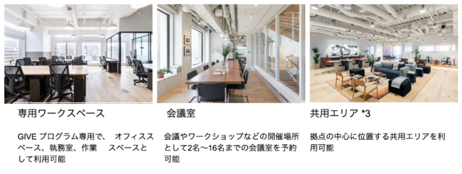 WeWork JapanAlƒnAЉɃ|WeBuȃCpNg^cčɁAuGIVEvvOJn