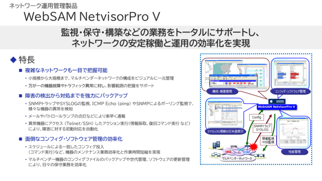 yNEhʐMzMicrosoft365BoxAZoom̃C^[lbguCNAEg⓱O̕גɍœKȁuWebSAM Network Flow Analyzer 3.0v[X