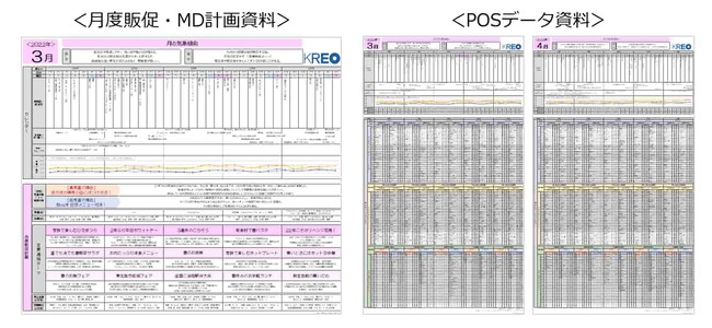 NI~{Cۋ POSf[^ƋCۂ͂52T̑lcJ_[u2022NCۂlcJ_[(22N3`8x)v𔭔