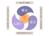 L摜3