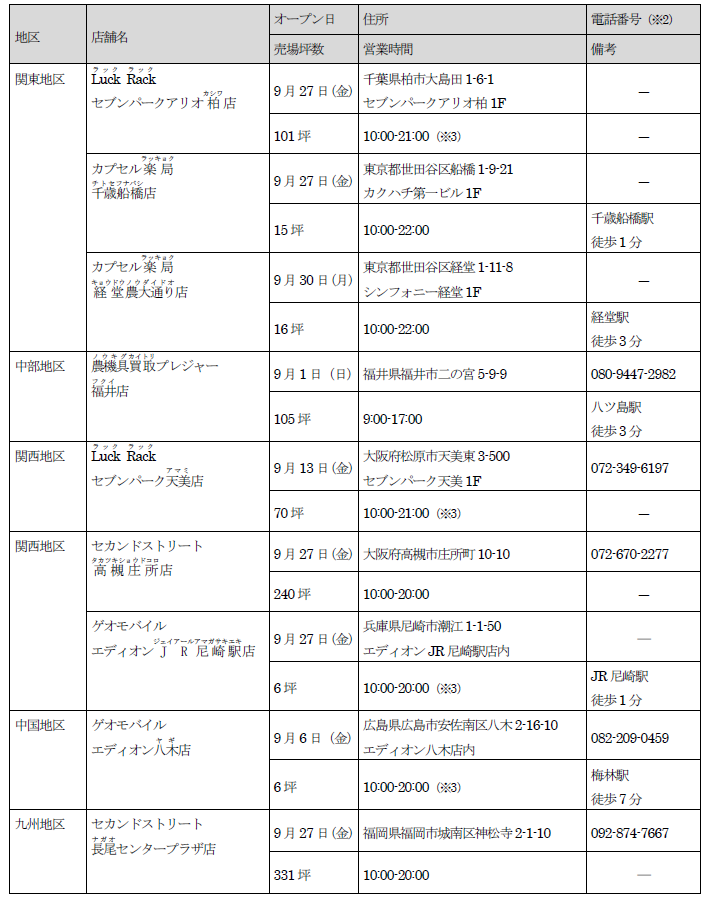 QIO[v2024N9VKoX̂m点