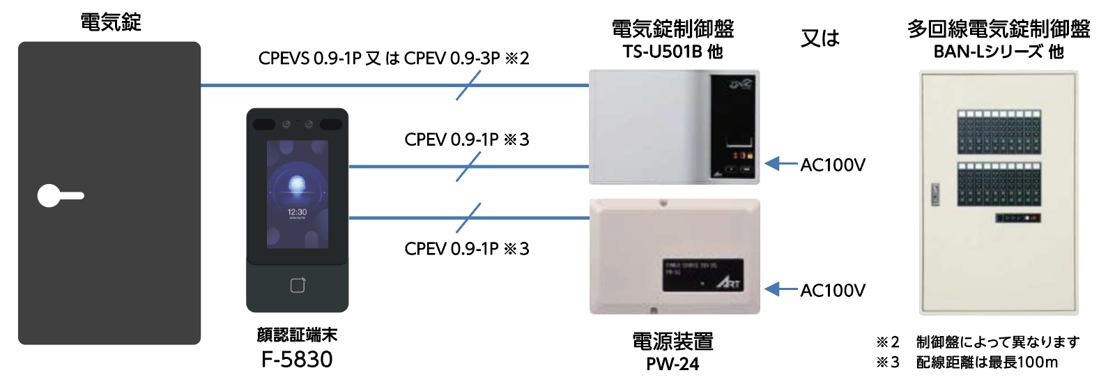 F؂Ŕ̓dC郊[_[uFؒ[ F-5830vR蔭